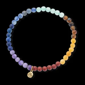 Palas Healing Gem Bracelets New